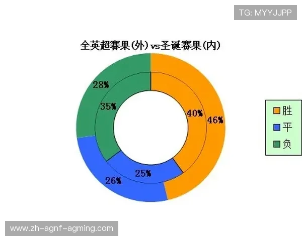 英超球队运营费用构成与节支策略探讨