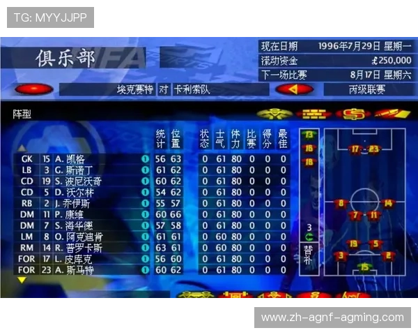 足球经理游戏中英超最值得选择的球队推荐指南